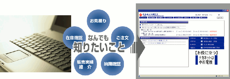 ナカネットWEB