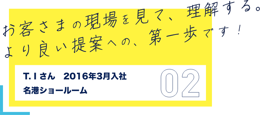 お客様の現場を見て、理解する。よりよい提案への、第一歩です! 