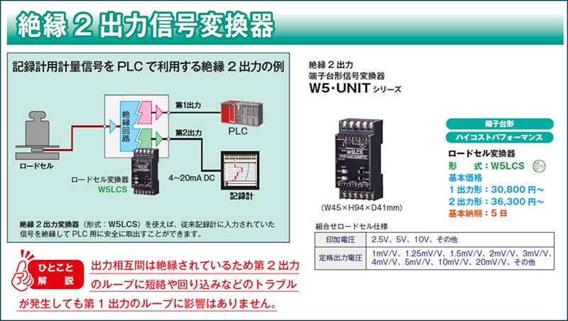 新製品