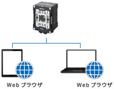 新製品