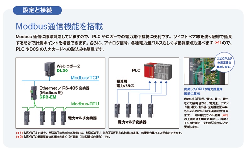 新製品