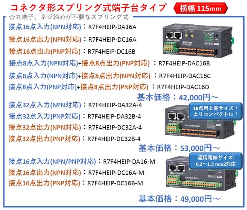 新製品