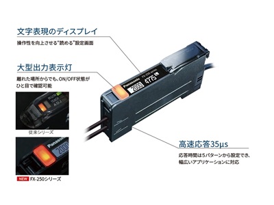 使いやすさは次世代へと進化 デジタルファイバセンサFX-250