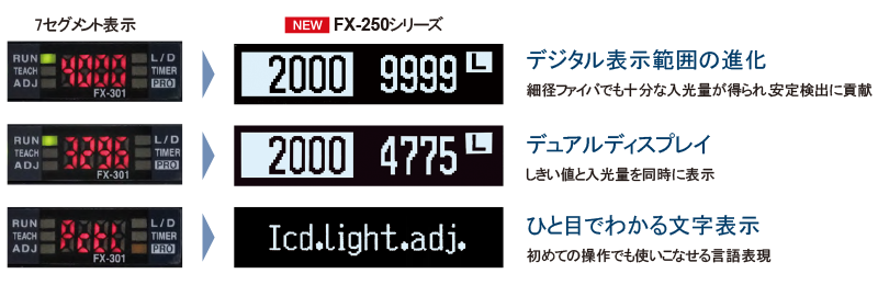 新製品