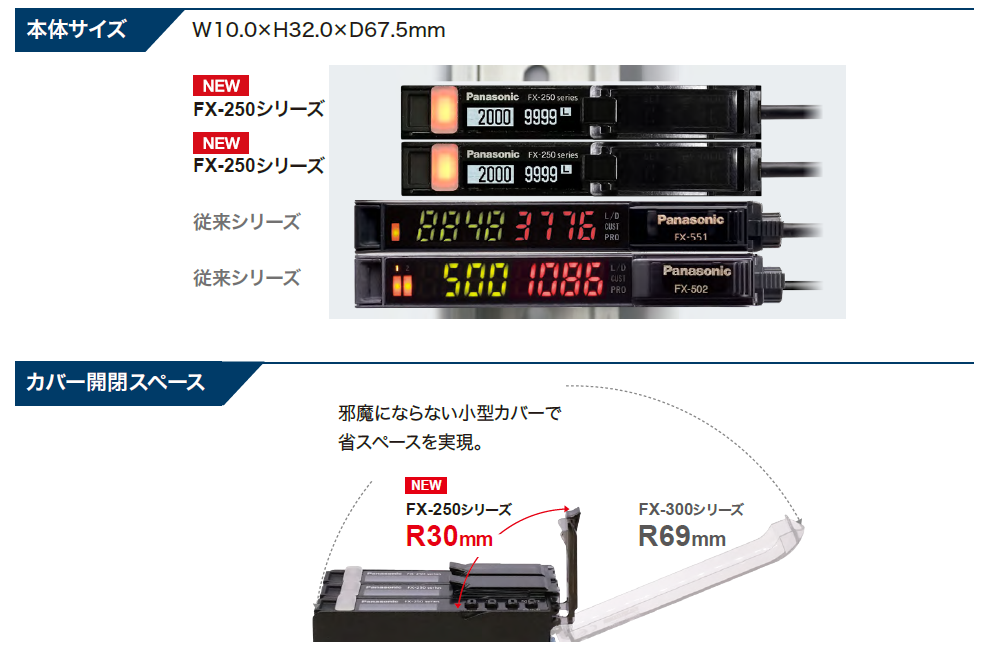 新製品