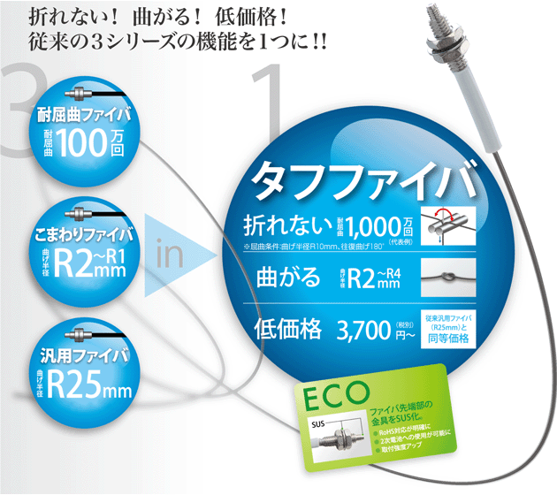 新製品
