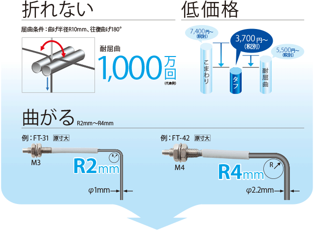 新製品