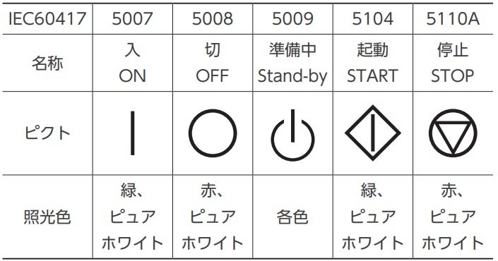 新製品