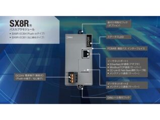 UL認証・CEマークのグローバル対応モデル！ SX8R形リモートI/Oシステム