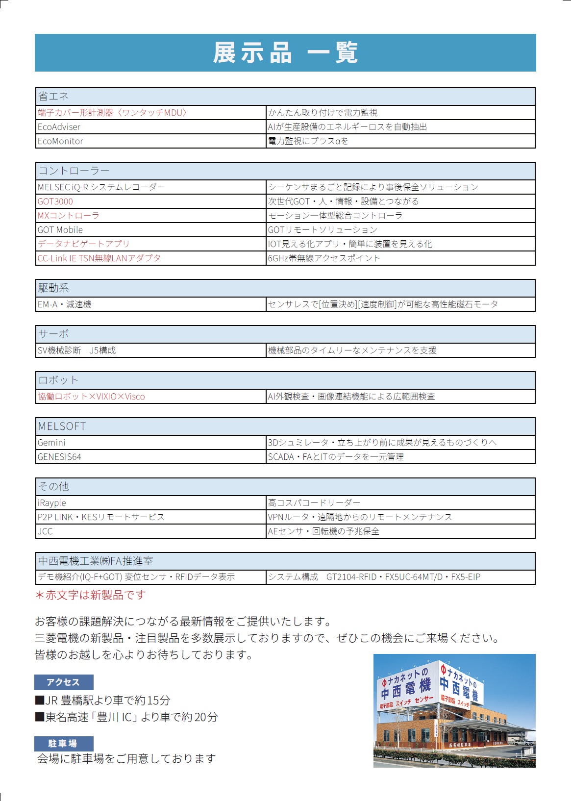 ナカネット展示会浜松