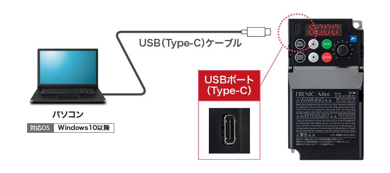 新製品