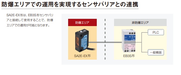 新製品