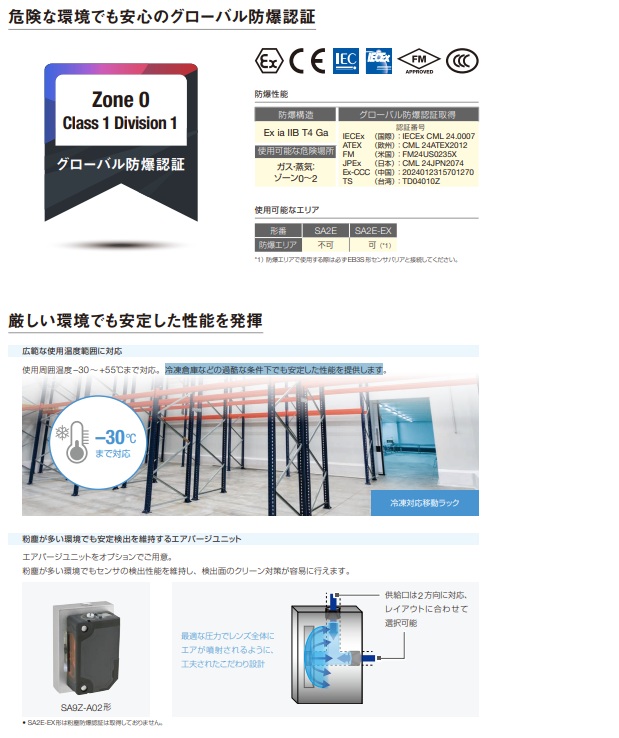 新製品