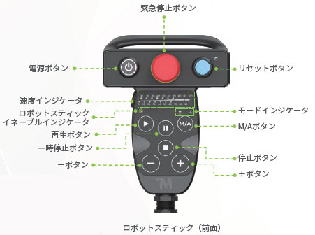 新製品
