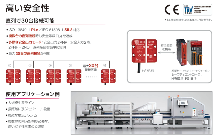 新製品