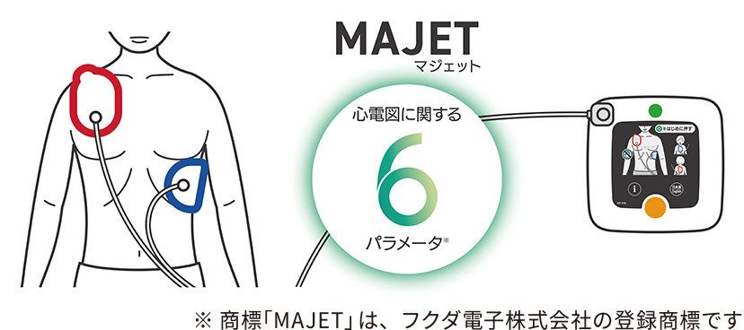 新製品