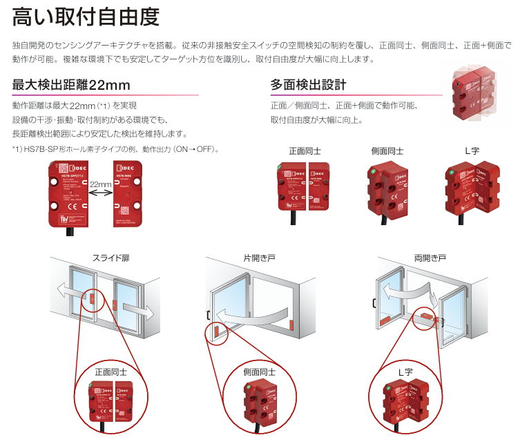 新製品