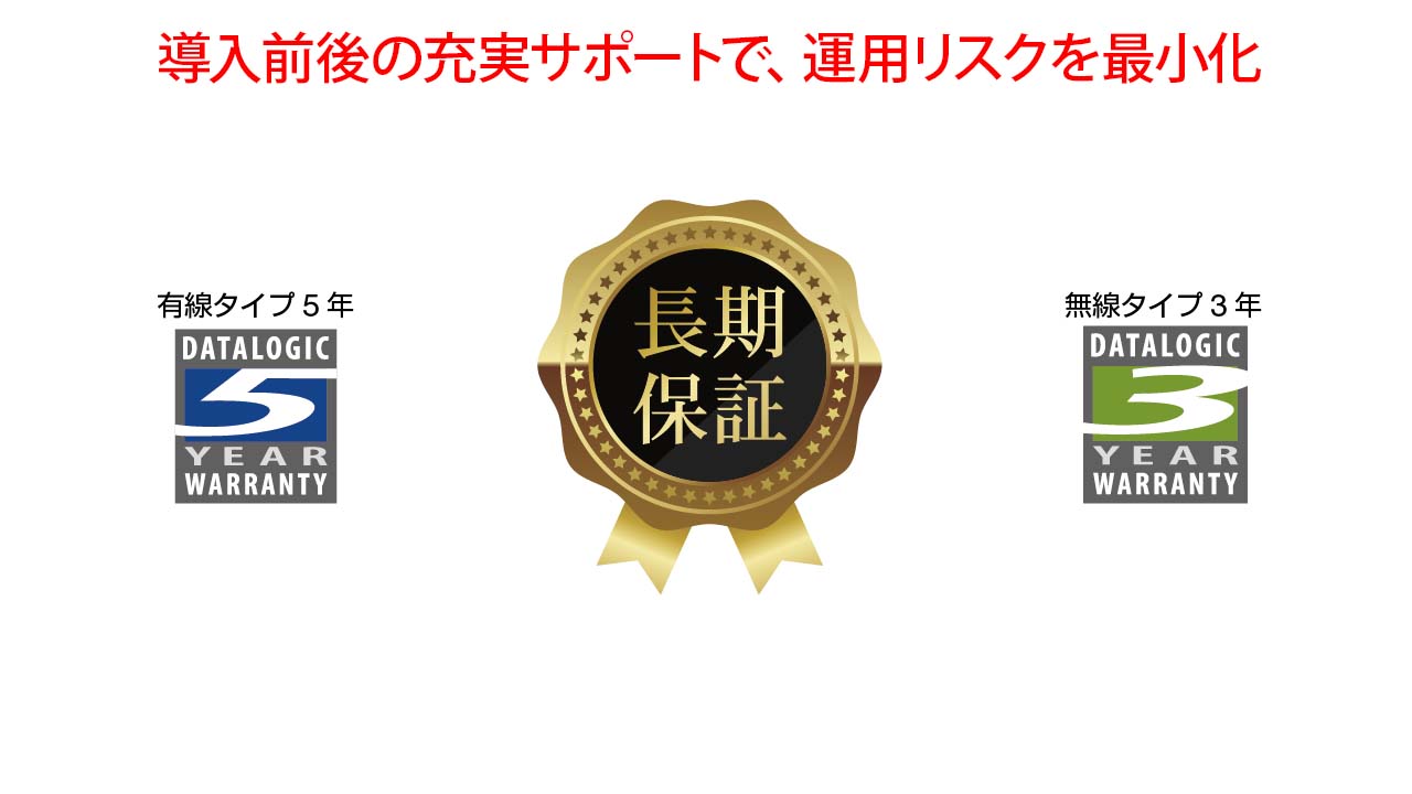 新製品