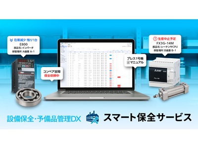 トラブル復旧をカン・コツからデジタルへ 設備保全・予備品管理DX「スマート保全サービス」