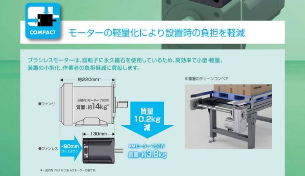 新製品