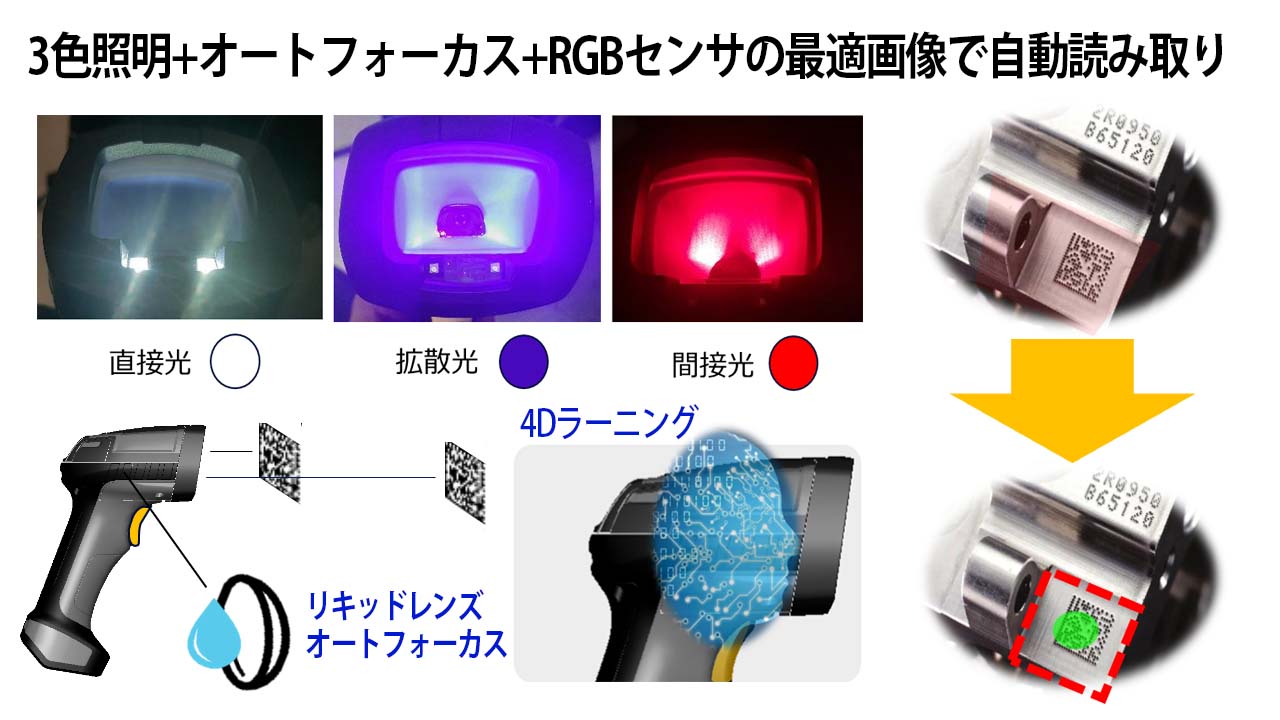 新製品